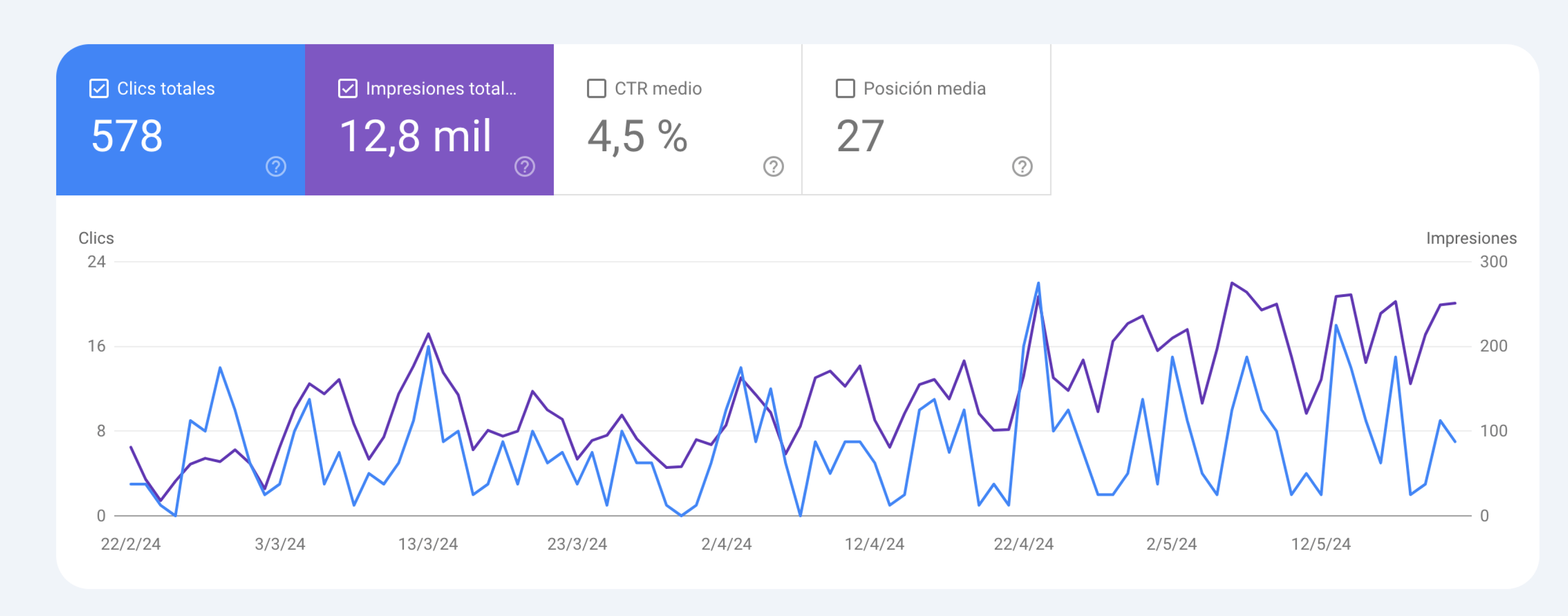 Search Console